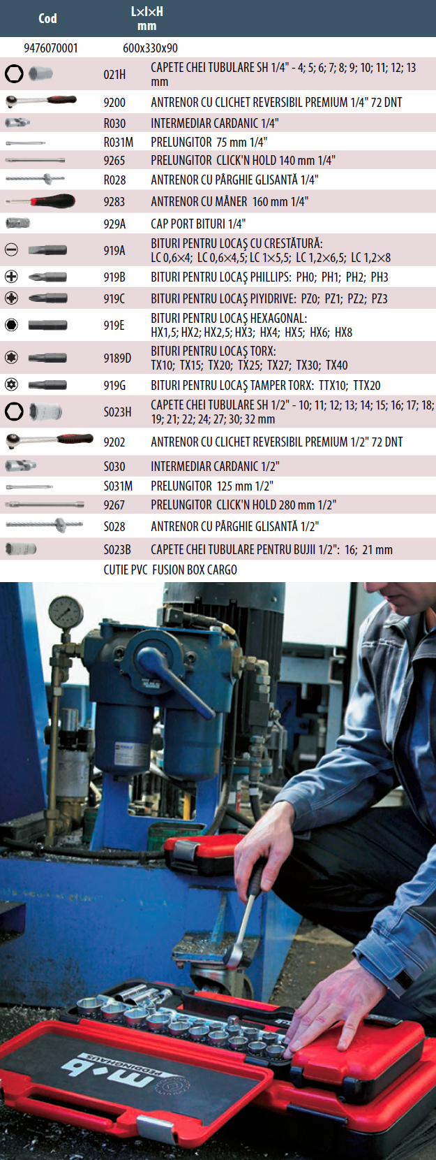 Trusa Fusion Box cargo COMBI 70 1/4