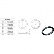 Garnitura 32 mm, Palaplast